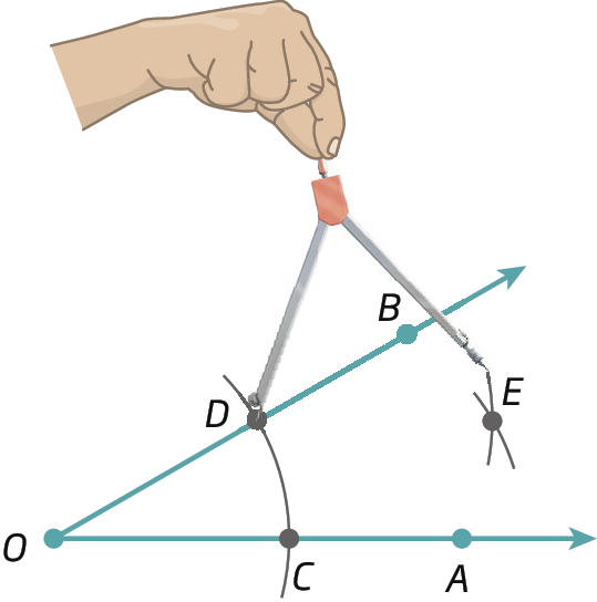 Ilustração. À esquerda, ponto O. De O, segmento de reta diagonal com ponto B e ponto D entre O e B. Reta horizontal com ponto A e ponto C entre O e A. Destaque para a mão de uma pessoa com compasso aberto com ponta seca em D traçando o ponto E no centro, entre as retas.