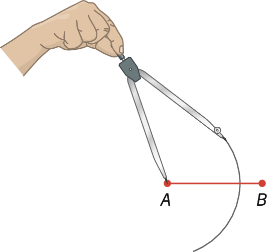 Ilustração. Segmento AB. Destaque para a mão de uma pessoa com compasso aberto com ponta seca em A, traçando arco próximo de B.