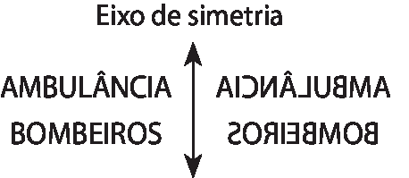 Esquema. Eixo de simetria. Reta vertical ao centro. À esquerda, AMBULÂNCIA, BOMBEIROS. À direita, as mesmas palavras escritas de trás para frente.