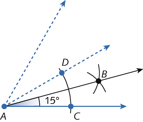 Figura geométrica. Ponto A à esquerda. Partindo de A, semirreta horizontal com ponto C e semirreta diagonal partindo de A, contendo ponto B. Ponto B é a intersecção de dois semi-arcos. Partindo de A, duas semirretas pontilhadas diagonais, acima do segmento AB. Arco cruzando a reta horizontal no ponto C e a reta pontilhada no ponto D.