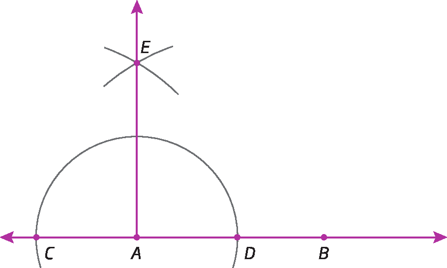 Ilustração. Reta com ponto A à esquerda e B à direita. Semicircunferência centrada em A e cruzando a reta nos pontos C (à esquerda de A) e D (à direita de D). O ponto D fica entre A e B. Dois semi-arcos se cruzando no ponto E, acima do ponto A. Semirreta partindo de A e passando por E.