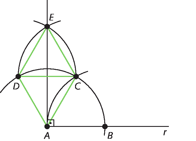 Figura geométrica. Reta r, ponto A à esquerda e B à direita, sobre a reta r. Partindo de A, reta formando um ângulo de 90º com a reta r, contendo o ponto E. Semicircunferência com centro em A. Sobre ela, à esquerda da reta perpendicular está o ponto D e à direita, o ponto C. Pedaço de semicircunferência centrada em B passando por A e por C. Pedaço de semicircunferência centrada em C passando por D e por E. Pedaço de semicircunferência centrada em D passando por C e por E. Destaque para os triângulos formados pelos pontos CDE e ACD.