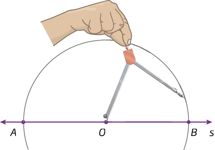 Ilustração. Reta s com ponto A à esquerda, B à direita e O no centro. Destaque para a mão de uma pessoa com compasso aberto, ponta seca em O traçando arco AB.