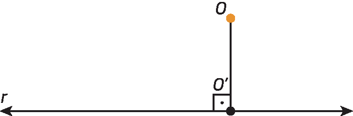 Figura geométrica. Reta r na horizontal com ponto O linha. Acima de O linha, segmento formando um ângulo de 90º com a reta r, contendo o ponto O.