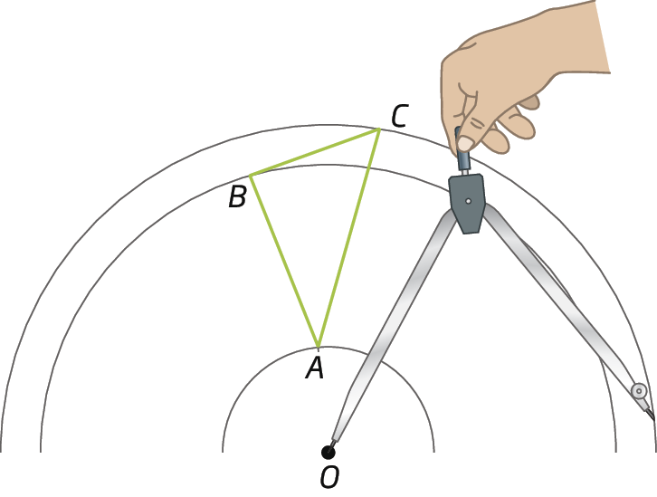 Ilustração. Triângulo ABC. Abaixo, ponto O. Destaque para a mão de uma pessoa traçando arco que passa sobre o ponto C e tem ponta seca em O. Há arcos de circunferência passando por B e A, centrados em O.