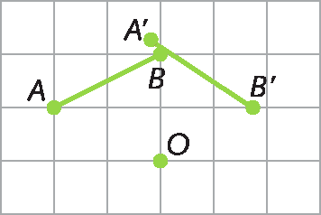 Figura geométrica.  Malha quadriculada com segmento AB inclinado para a direita e A linha B linha inclinado para a esquerda. Abaixo, ponto O.