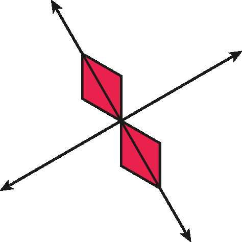 Figura geométrica.  Dois losangos na vertical. No centro, reta vertical e reta horizontal entre os losangos. Abaixo está escrito: dois eixos de simetria.