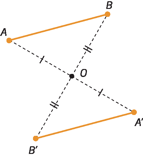 Figura geométrica. Segmento AB. Abaixo, segmento B linha, A linha. Entre os segmentos, ponto O. Diagonal vai de A até A linha e diagonal vai de B até B linha. Elas se cruzam em O. Tamanho de AO é igual ao de O A linha e o tamanho de BO é igual ao de B linha O.