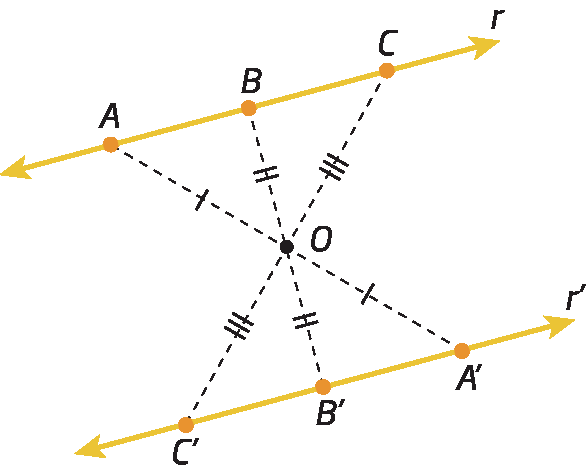 Figura geométrica. Reta r com segmento ABC. Abaixo, reta r linha com pontos C linha, B linha, A linha. Entre os segmentos, ponto O. Diagonal vai de A até A linha e diagonal vai de B até B linha e de C até C linha. Elas se cruzam em O. O tamanho dos segmentos AO e O A linha é igual, o tamanho de  BO e O B linha é igual e o tamanho de  CO  e O C linha é igual.
