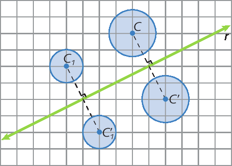 Figura geométrica. Malha quadriculada com reta r na diagonal. Na parte superior da malha, circunferência com centro C1 e circunferência maior com centro C. Abaixo, circunferência C1 linha, idêntica a circunferência com centro em C1 linha, circunferência e C linha, idêntica a circunferência C. Segmento pontilhado ligando C1 a C1 linha, cruzando a reta r com um ângulo reto. Segmento pontilhado ligando C a C linha, cruzando a reta r com um ângulo reto.