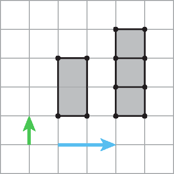 Ilustração. Malha quadriculada com figura composta por dois quadradinhos sobrepostos, seta vertical para cima. Abaixo, seta da esquerda para direita. Ao lado, figura composta por três quadradinhos sobrepostos.