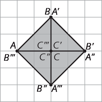 Figura geométrica. Malha quadriculada com quadrilátero dividido em quatro triângulos. Triângulo A, B e C três linhas. Triângulo A linha, B linha e C linha. Triângulo C, A duas linhas e A três linhas. Triângulo B duas linhas, C duas linhas e B três linhas. Os triângulos possuem dois lados em comum, formando um quadrado. No centro, o ponto C, que coincide com os pontos C linha, C duas linhas e C três linhas.