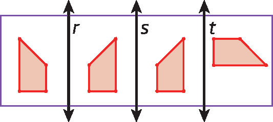 Figura geométrica. Trapézio laranja com lado menor para direita. Reta vertical r. Trapézio laranja com lado menor para esquerda. Reta vertical s. Trapézio laranja com lado menor para esquerda. Reta vertical t. Trapézio laranja com lado menor para cima. As figuras tem mesmas dimensões e tamanhos.