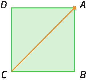 Figura geométrica. Quadrado verde ABCD com diagonal AC dentro.