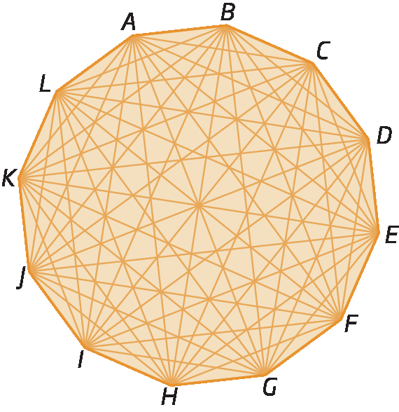 Figura geométrica. Dodecágono laranja ABCDEFGHIJKL com as diagonais traçadas dentro.