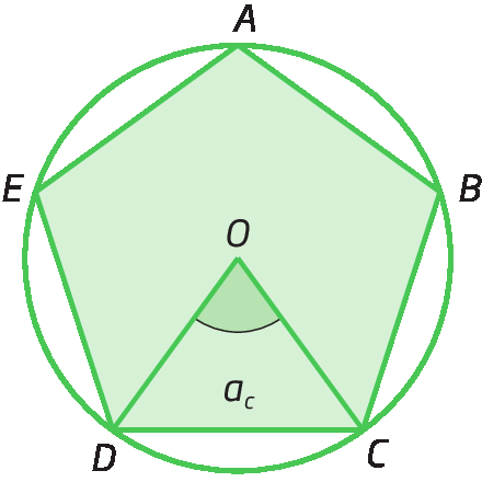 Figura geométrica. Circunferência com pentágono ABCDE inscrito, centro O, que é centro da circunferência. Está definido o triângulo OCD, o ângulo DOC está destacado e tem medida ac.