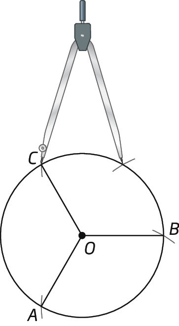 Ilustração. Circunferência com ponto O no centro. De O, tem-se reta horizontal com ponto B e reta diagonal para baixo com ponto A. Compasso aberto em C na reta de O e traça linha entre B e C.