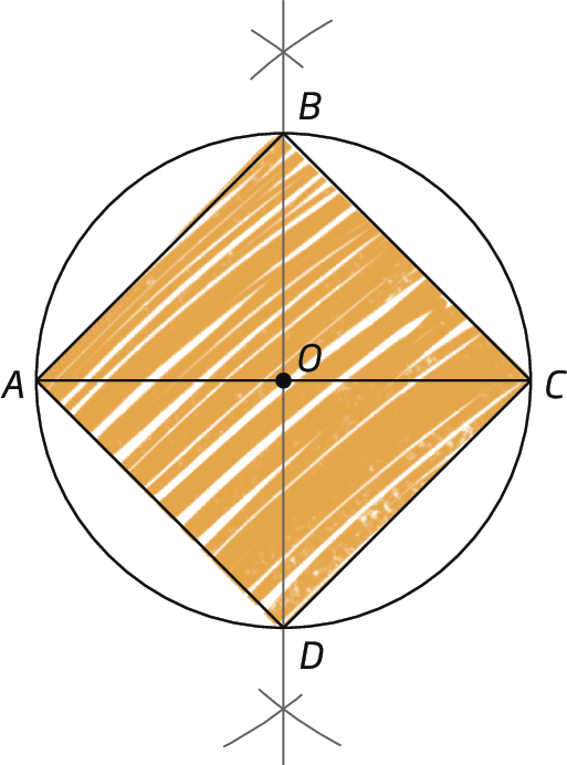 Figura geométrica. Quadrado ABCD inscrito a uma circunferência. Diagonal BD se encontra com diagonal AC no ponto O, centro da circunferência e interno ao quadrado. Internos ao quadrado, há 4 triângulos: AOD, DOC, COB e BOA