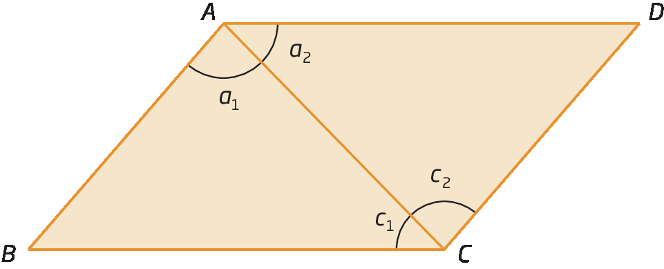 Figura geométrica. Paralelogramo ABCD. Diagonal AC dividindo o paralelogramo em dois triângulos, sendo triângulo ABC, com ângulos a1 em A e c1 em C; e triângulo ACD, com ângulo a2 em A e c2 em C.