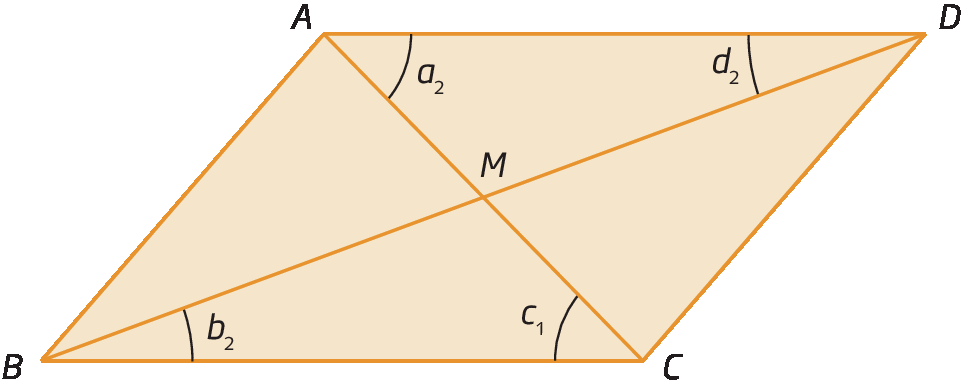 Figura geométrica. Paralelogramo ABCD. Diagonal AC e Diagonal BD se encontram no ponto M, formando 4 triângulos: triângulo ABM, triângulo CDM, triângulo AMD, com ângulos a2 em A e d2 em D; e triângulo BCM, com ângulo b2 em B e c1 em C.