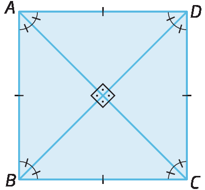 Figura geométrica. Quadrado ABCD. Estão representadas as diagonais AC e BD que são perpendiculares entre si. As diagonais são bissetrizes dos ângulos internos do quadrado.