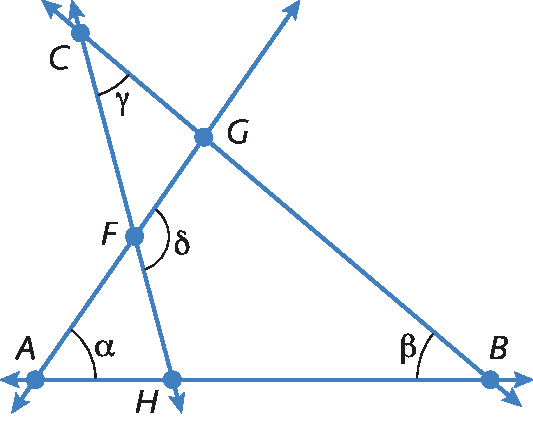 Figura geométrica. Triângulo ABG. 
Ponto H está no lado AB. Ponto F está no lado AG.
No triângulo AFH o ângulo A mede alfa.
O quadrilátero definido por BGFH, tem ângulo em B medindo beta e ângulo em F medindo delta.
O prolongamento do lado BG  e do lado FH se encontram no ponto C que tem ângulo interno gama. 
HCB é um triângulo CFG é um triângulo.