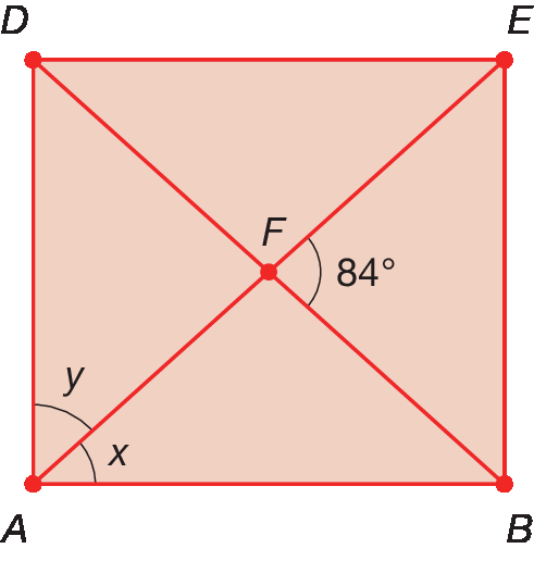 Figura geométrica. Quadrilátero ABED com diagonais AE e DB.
Ângulo EAB mede X e o ângulo EAD mede y.
A diagonal DB cruza a diagonal AE e no ponto F. O ângulo EFB mede 84 graus.