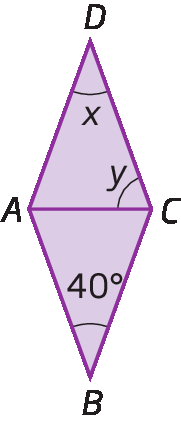 Figura geométrica. Losango ABCD. Diagonal AC. Ângulo ACD tem medida y, ângulo ADC mede x, ângulo ABC mede 40 graus.
