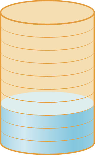 Ilustração. Recipiente cilíndrico dividido em 10 partes iguais, sendo 3 delas preenchidas com água.