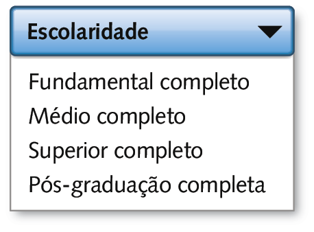 Ilustração. Quadro com uma lista vertical de tipos de escolaridade. De cima para baixo: Fundamental completo; Médio completo; Superior completo e Pós graduação completa.