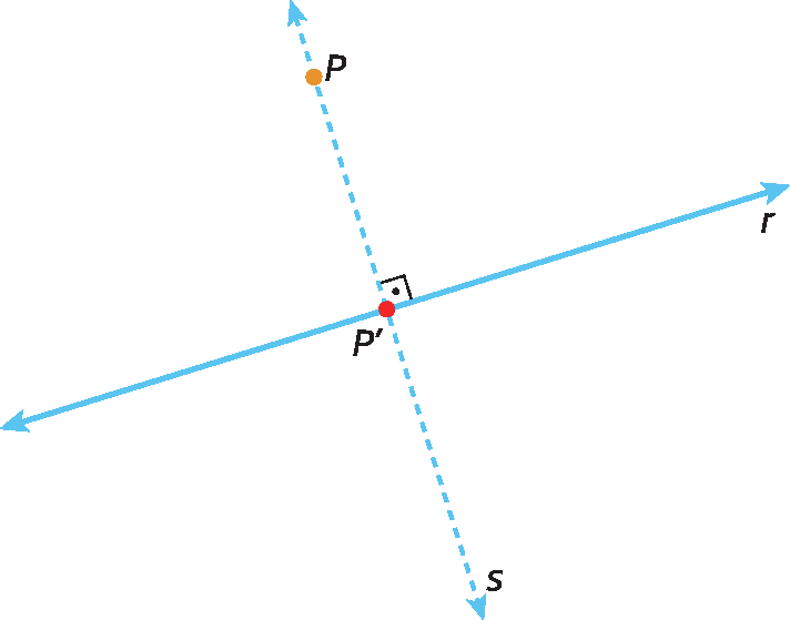 Figura geométrica. Retas perpendiculares, a reta r está inclinada horizontalmente e a reta tracejada s, está inclinada verticalmente. Na intersecção entre as duas retas há o ponto P linha e a indicação do ângulo reto. Sobre a reta s, há o ponto P.