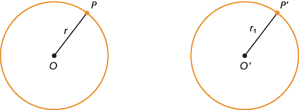 Ilustração. Circunferência com ponto O no centro. Raio r de O até ponto P. Ao lado, circunferência com ponto O linha no centro. Raio r1 de O até ponto P linha.