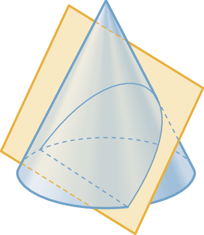 Figura geométrica. Cone azul, sendo cortado por um plano inclinado à direita. Em destaque a região interna do cone seccionado: parábola parcial.