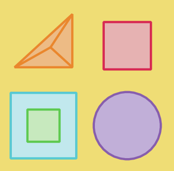 Esquema. Retângulo alaranjado, no interior do retângulo, à esquerda, figura geométrica composta por 3 triângulos conectados, abaixo, quadrado azul e dentro do quadrado azul um quadrado menor verde. À direita, quadrado vermelho, abaixo círculo roxo.