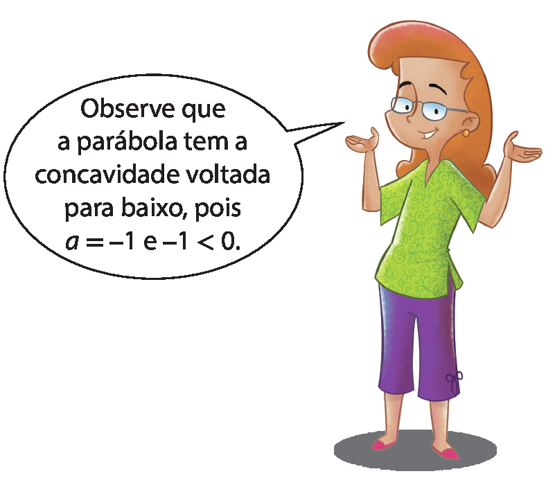 Ilustração. Menina de cabelo ruivo, óculos, camiseta verde e calça roxa. Ela fala: Observe que a parábola tem a concavidade voltada para baixo, pois a igual a menos 1 e menos 1 menor que 0.