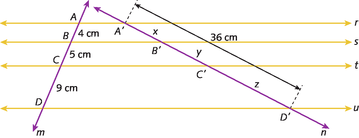 Figura geométrica. Quatro retas paralelas r, s, t e u e duas retas transversais m e n. A reta m intercepta as retas r, s, t e u nos pontos, A, B, C e D respectivamente. A reta n intercepta as retas r, s, t e u nos pontos, A linha, B linha, C linha e D linha respectivamente. A medida do comprimento do segmento de reta AB é 4 centímetros. A medida do comprimento do segmento de reta BC é 5 centímetros. A medida do comprimento do segmento de reta CD é 9 centímetros. A medida do comprimento do segmento de reta A linha D linha  é 36 centímetros. A medida do comprimento do segmento de reta A linha B linha  é indicada pela letra x. A medida do comprimento do segmento de reta B linha C linha  é indicada pela letra y. A medida do comprimento do segmento de reta C linha D linha  é indicada pela letra z.