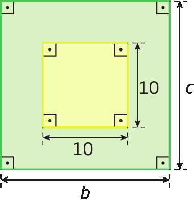 Figura geométrica. Retângulo verde de medida b por c. Dentro, quadrado amarelo de medida 10 por 10. Em ambas as figuras, os quatro ângulos retos estão indicados.