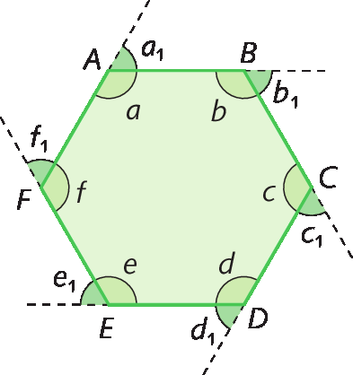 Figura geométrica. Hexágono ABCDEF. Medidas dos ângulos internos: A, B, C, D, E, F. Medidas dos ângulos externos: A1, B1, C1, D1, E1, F1.