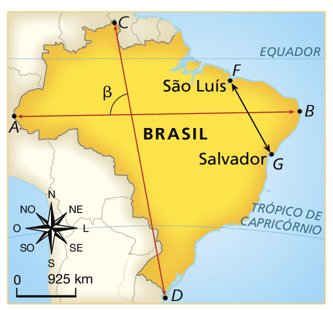 Esquema. Três mapas, dois a esquerda e um a direita. O mapa I mostra o Brasil com destaque para São Luís (ponto F) e Salvador (ponto G). Reta vertical CD indicando os extremos norte e sul do Brasil e reta horizontal AB indicando extremos leste e oeste do Brasil. No encontro entre estes segmentos o ângulo indicando como alfa. Na parte inferior esquerda, rosa dos ventos e escala de 0 a 1080 quilômetros Mapa II. Mapa igual ao mapa I, com diferença no ângulo formado pelo encontro entre os segmentos AB e CD, indicado como beta. Na parte inferior esquerda, rosa dos ventos e escala de 0 a 925 quilômetros. Mapa III. Mapa igual ao mapa I, com diferença no ângulo formado pelo encontro entre os segmentos AB e CD, indicado como gama. Na parte inferior esquerda, rosa dos ventos e escala de 0 a 685 quilômetros.