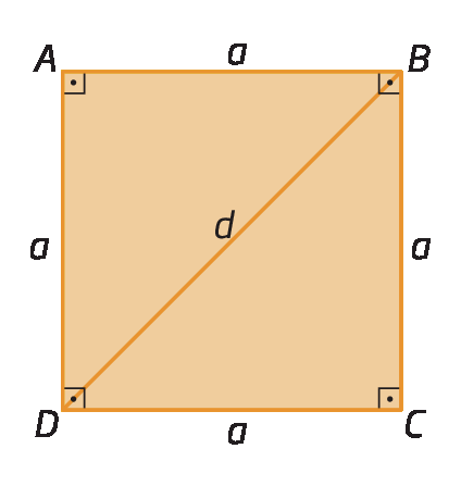 Figura geométrica. Quadrado ABCD de lado a e diagonal d.