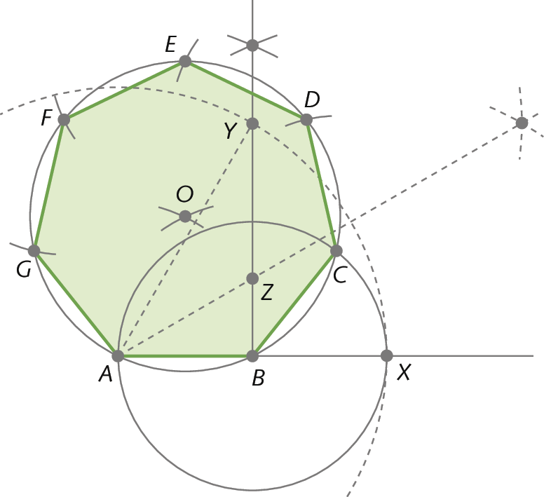 Figura geométrica. Circunferência de centro O. Dentro, heptágono ABCDEFG inscrito à circunferência. Abaixo, circunferência de centro B que passa por A, C e X, de modo que a semirreta AX é horizontal e passa por B. Arco de circunferência de centro A que passa por X e Y, de modo que a semirreta BY é vertical e perpendicular à semirreta AX. Na semirreta BY, há um ponto Z tal que a semirreta AZ é bissetriz do ângulo XAY.