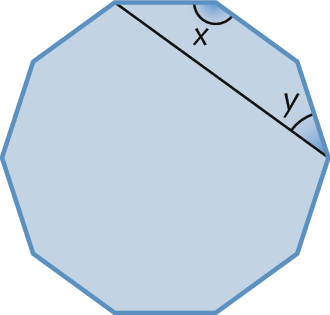 Figura geométrica. Decágono com diagonal dividindo a figura em 2 polígonos: um quadrilátero e um octógono. As medidas de 2 ângulos internos do quadrilátero são dadas: X e Y. Esses ângulos são opostos.
