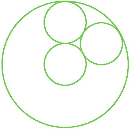 Ilustração. Circunferência com três circunferências menores dentro, encostando umas nas outras em um ponto. Duas encostam na circunferência maior.