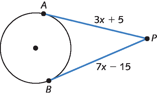 Ilustração. Circunferência com ponto O no centro. Acima, ponto A e, abaixo, ponto B. De A, sai uma reta com medida 3x + 5 e de B, sai uma reta com medida 7x menos 15 que vai até P à direita, fora da circunferência.