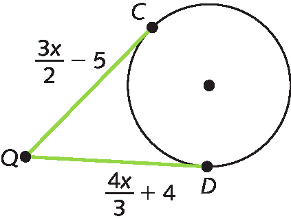 Ilustração. Circunferência com ponto O no centro. Acima, ponto C e, abaixo, ponto D. De C, sai uma reta com medida 3x sobre 2 menos 5 e de D, sai uma reta com medida 4x sobre 3 + 4 que vai até Q à esquerda, fora da circunferência.