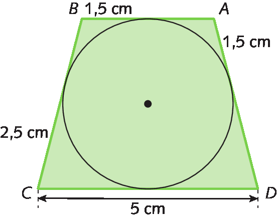 Ilustração. Quadrilátero ABCD com circunferência dentro, interceptando cada  lado do quadrilátero em um ponto. A medida do segmento que vai de A até o ponto que intercepta a circunferência é 1 centímetro e meio. A medida do segmento que vai de B até o ponto que intercepta a circunferência é 1 centímetro e meio. A medida do segmento que vai de C até o ponto que intercepta a circunferência é 2 centímetros e meio. A medida do segmento CD é 5 centímetros.