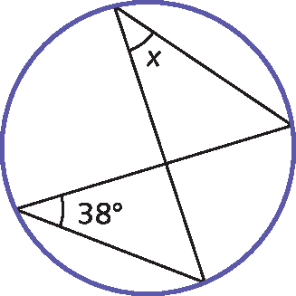 Ilustração. Circunferência com duas retas que se cruzam dentro da circunferência, e cada uma  cruza a circunferência em dois pontos. Segmento que une os pontos em que a circunferência se encontra com as retas forma dois triângulos. Um possui um ângulo x e o outro um ângulo de 38 graus.