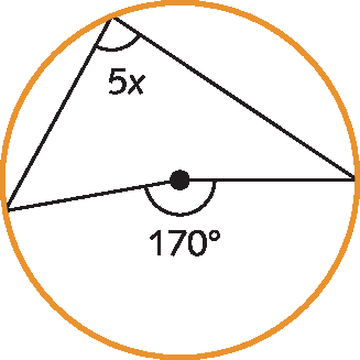 Ilustração. Circunferência com ponto no centro. Dentro, figura de 4 lados, formada por duas retas que partem do centro e duas retas que partem de um ponto sobre a circunferência, acima do centro, cujo ângulo é 5x. Em O, o ângulo é 170 graus.