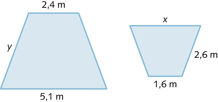 Figuras geométricas. Dois trapézios. O trapézio da esquerda tem base maior medindo 5 vírgula 1 metros de comprimento e base menor medindo 2 vírgula 4 metros de comprimento. A medida do comprimento de um dos lados não paralelos está indicada pela letra y. O trapézio da esquerda tem base menor medindo 1 vírgula 6 metro de comprimento. A medida do comprimento da base maior está indicada pela letra x A medida do comprimento de um dos lados não paralelos é 2 vírgula 6 centímetros