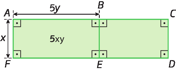 Figura geométrica. Retângulo ACDF composto por retângulo ABEF e retângulo BCDE. Retângulo ABEF com lados que medem 5y e x, e área mede 5xy.